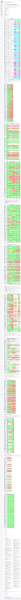 Comparison of text editors